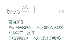 typeA1
