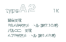 typeA2
