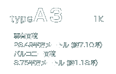 typeA3