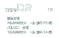 typeD2
