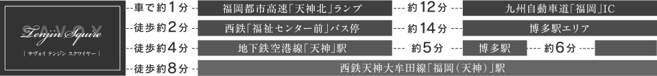 サヴォイ天神スクワイヤーから主要交通網へのアクセス
